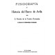 Fisiografía e Historia del Barco de Avila