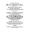 Noticia de la gran casa de los Marqueses de Villafranca