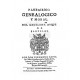 Panegírico genealógico y moral del excelentísimo Duque de Barcelos